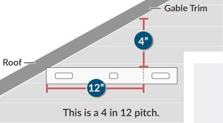 Roof Calc